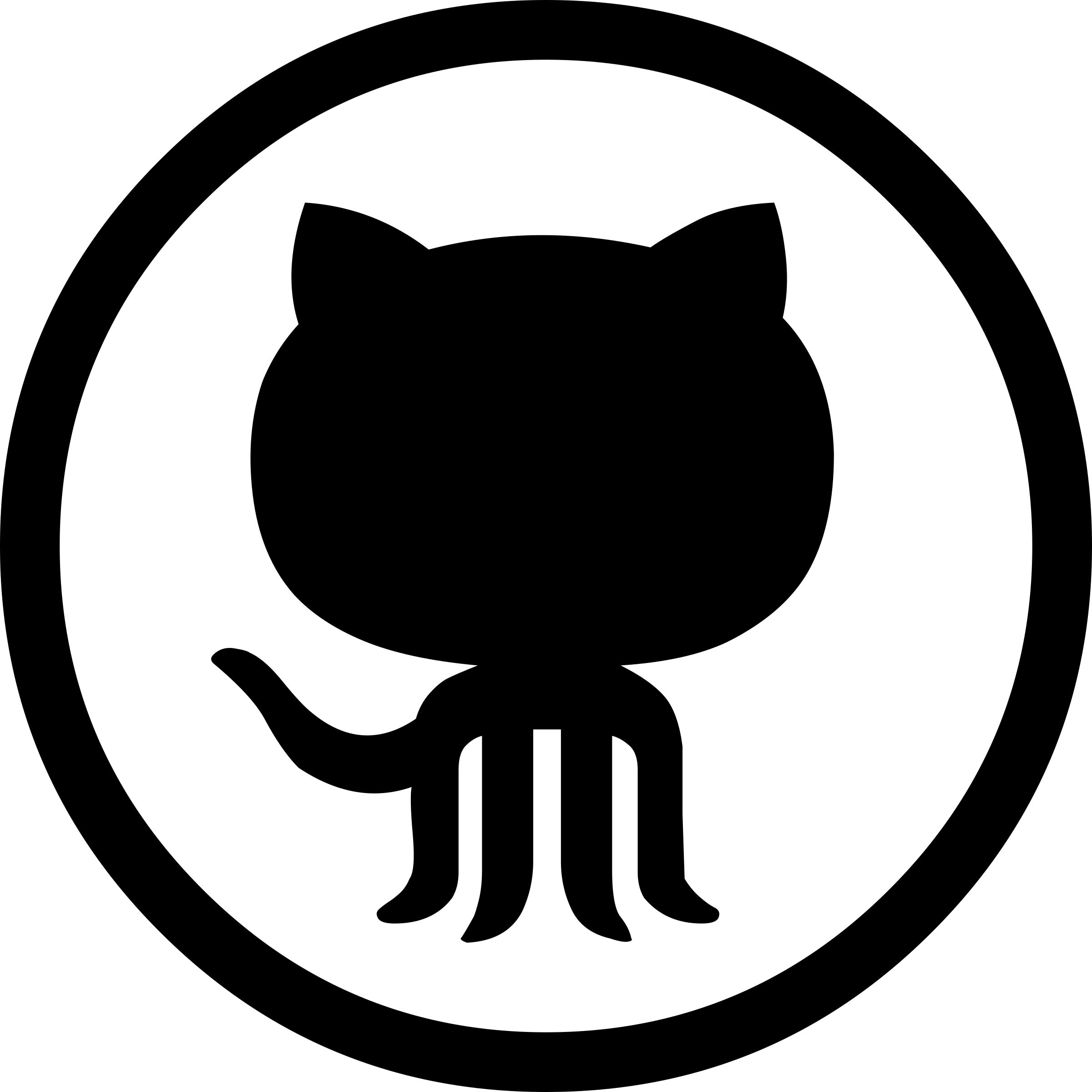 img portfolio